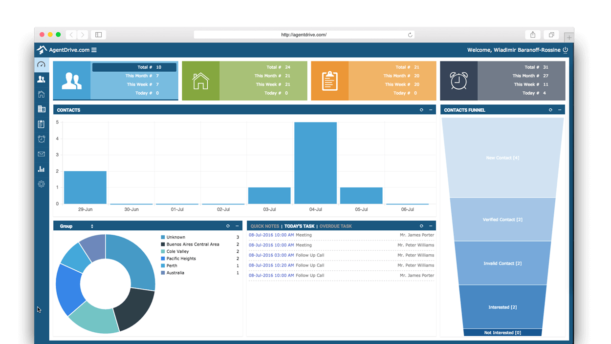 Real Estate Software