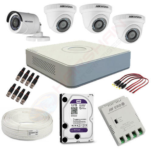 CC  Camera