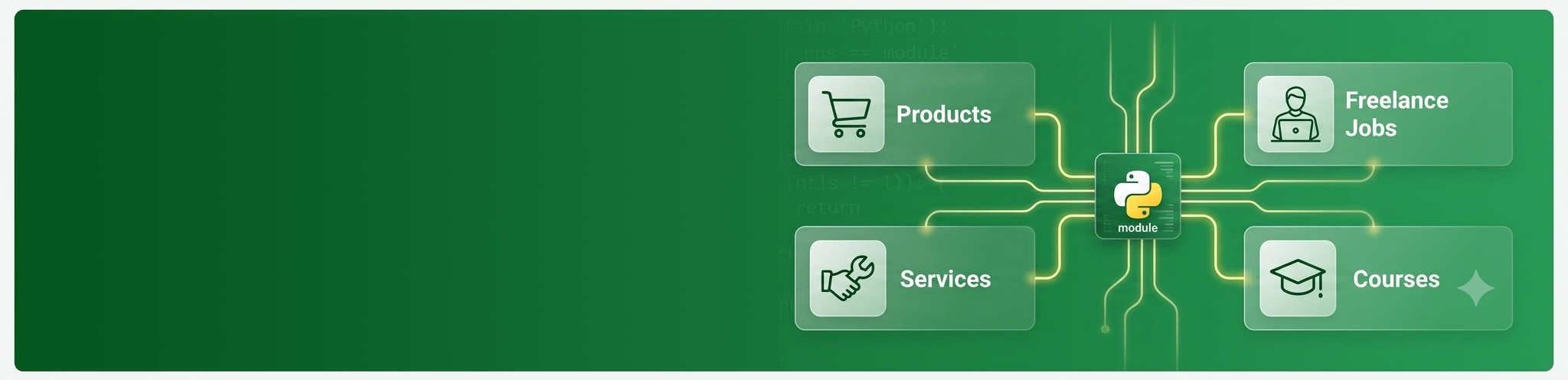bdallmart.com marketplace slide 1